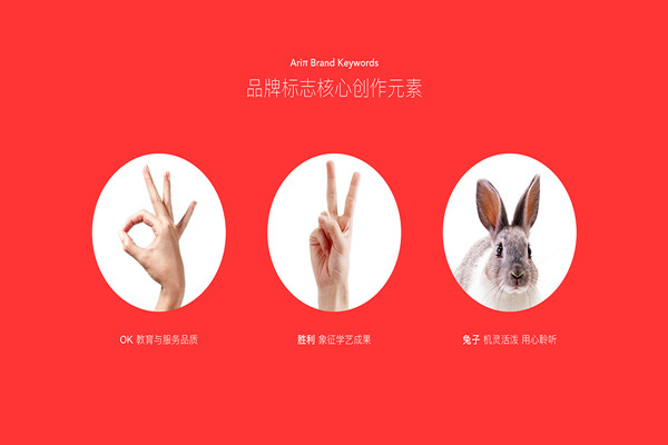 vi設計公司